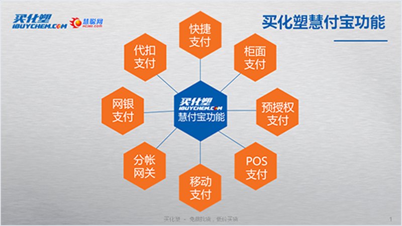 第三方支付系统:数字化浪潮中的支付工具