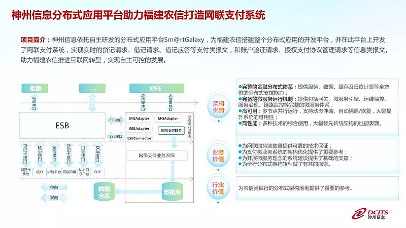 第三方支付系统在电商行业的风云变幻