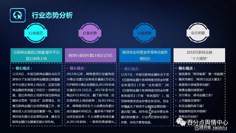 定制金融软件：企业发展的新引擎
