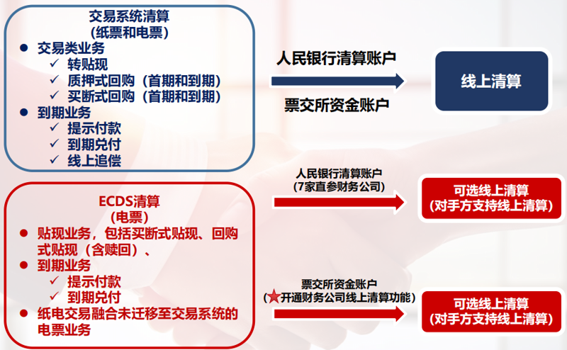 金融软件定制：助力企业高效管理与决策